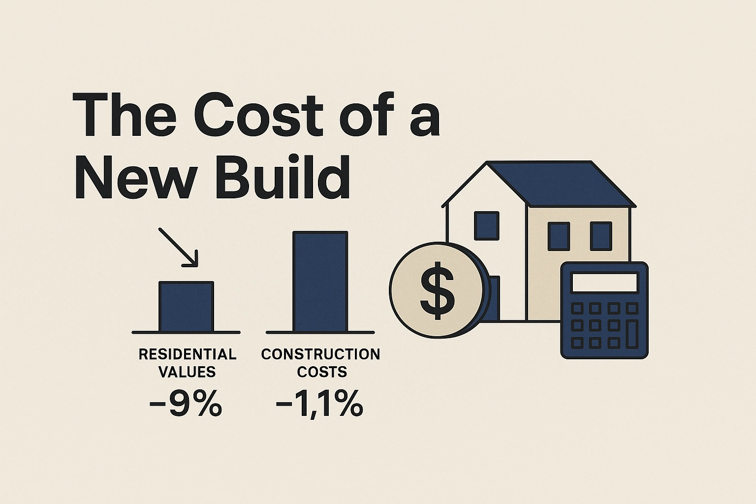 Modal Achitecture, Auckland’s New Valuations: Impact on Building a New Home
