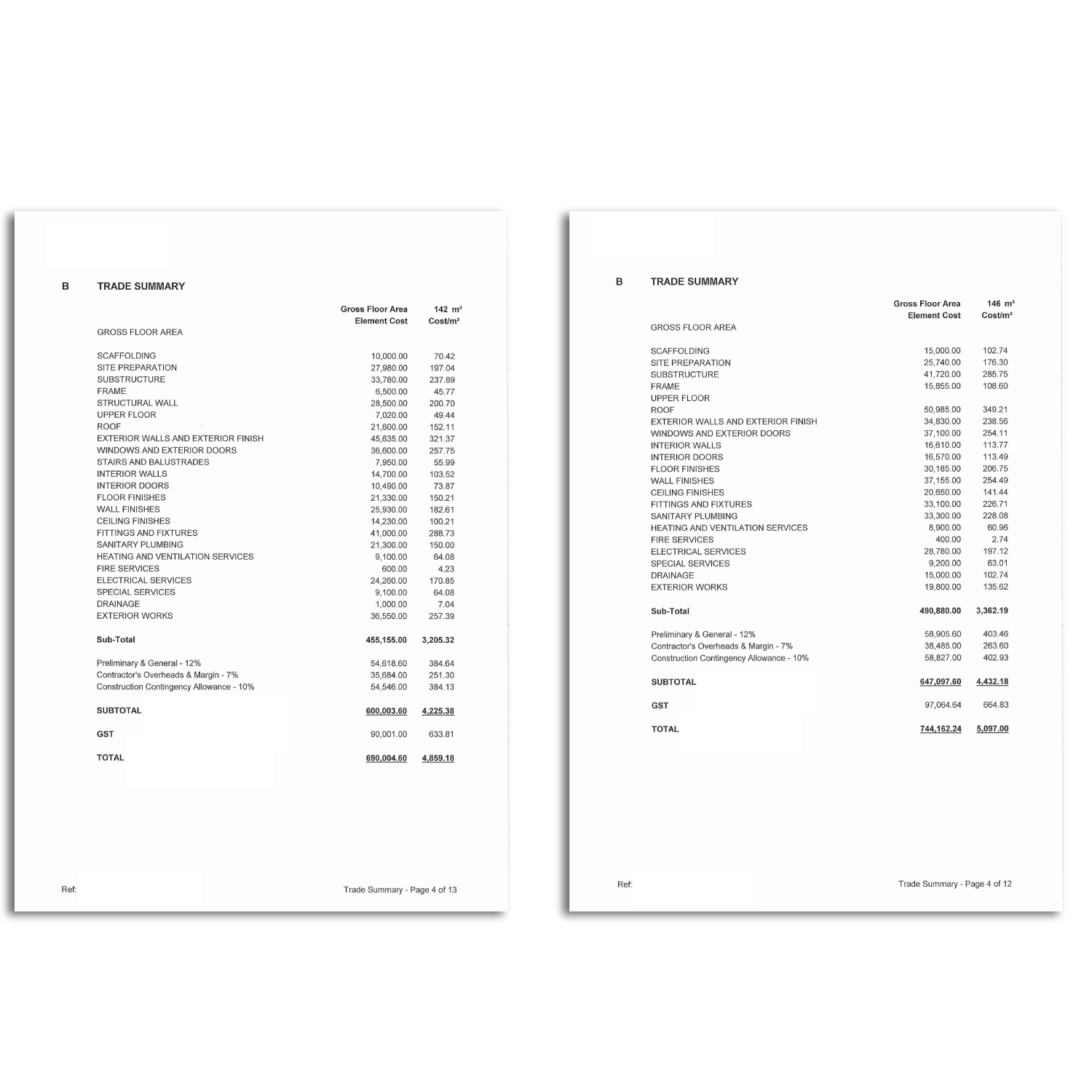 Modal Architecture Bespoke Design Process Tender Procurement