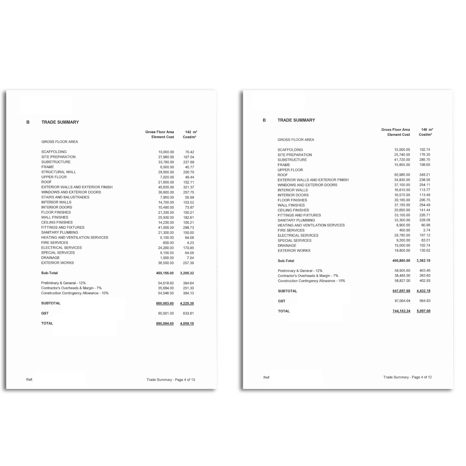 Modal Architecture Bespoke Design Process Tender Procurement