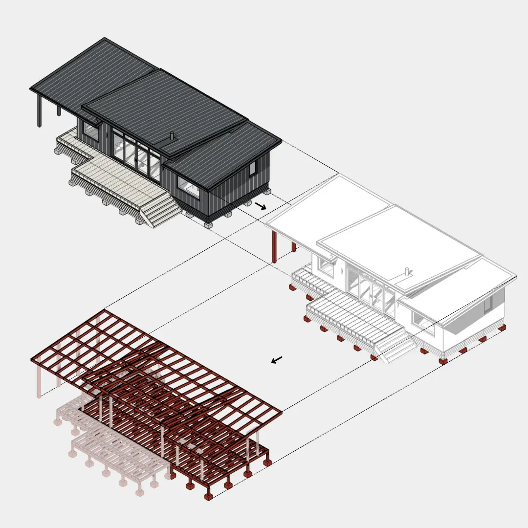 Modal Architecture's Process, illustrating an end-to-end management framework that replaces client meeting overhead and consultant management with a unified network of engineers, planners, and builders to deliver custom property projects in New Zealand.