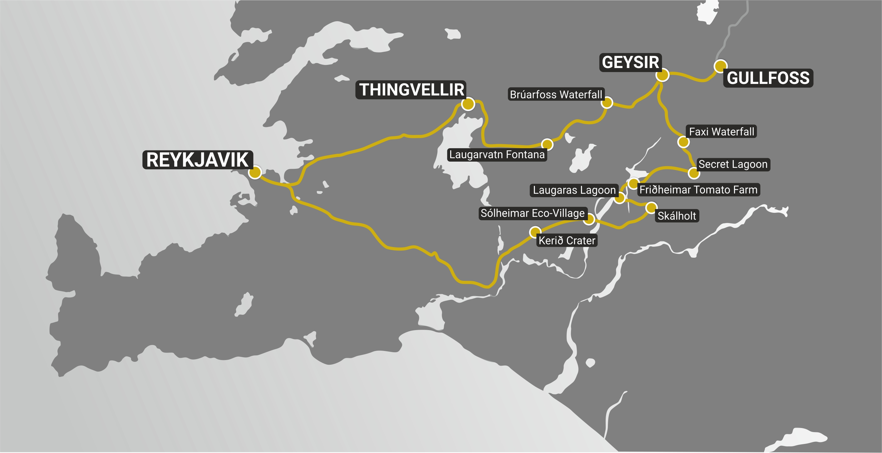 The Golden Circle Iceland route