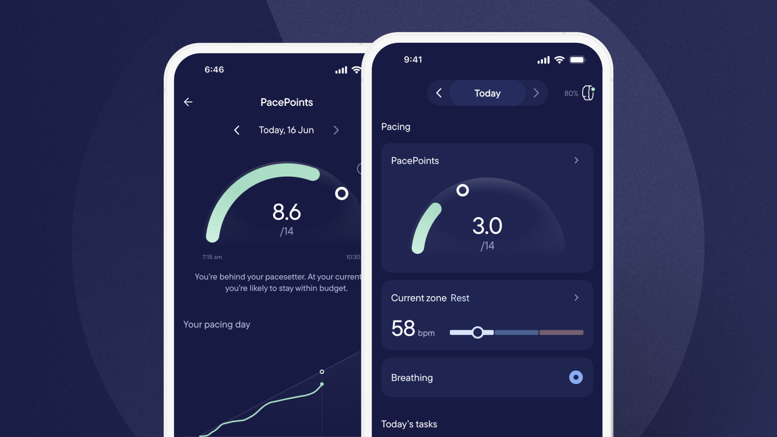 Two smartphone screens showing the refreshed Visible Today page. The left screen displays a PacePoints arc with a score of 8.6 out of 14 and a pacing chart below comparing the user’s activity line to their PaceSetter. The right screen shows the updated Tod