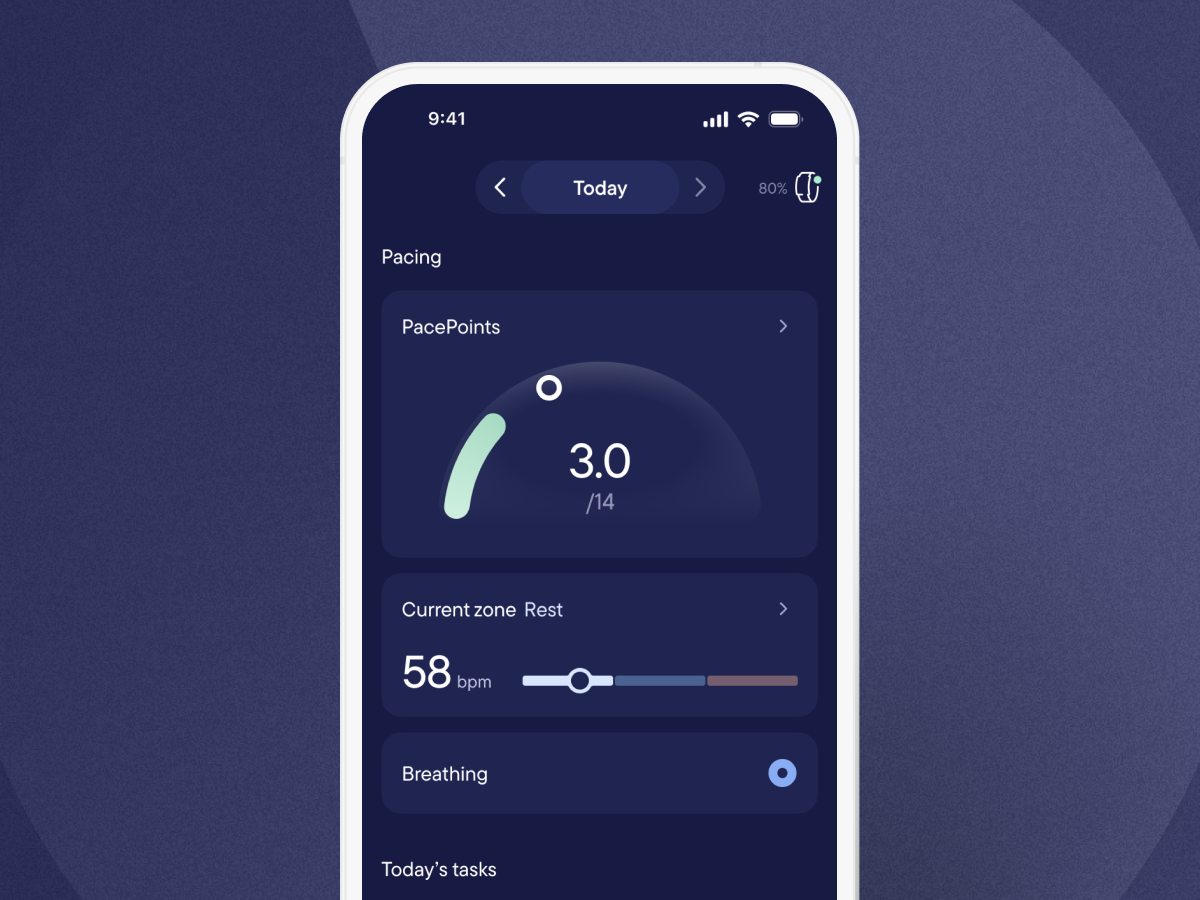 Screenshot of the Visible app Today page showing PacePoints front and center as a semicircle arc (3.0 out of 14). Below, heart rate is displayed as 58 bpm with a colored zone bar labeled “Current zone: Rest,” and a Breathing tile appears underneath.