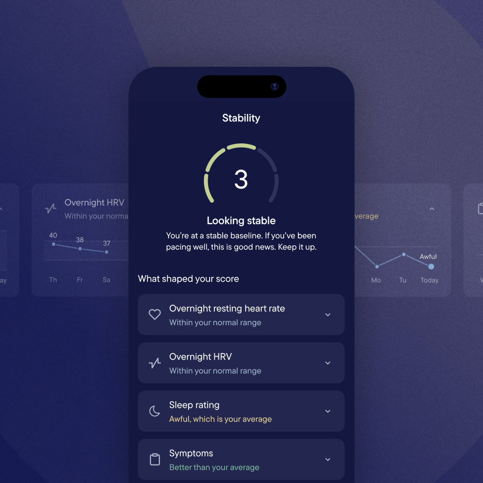Visible Stability Score screen showing a score of 3, with expandable cards for overnight resting heart rate, HRV, sleep and symptoms, alongside seven-day charts for each signal.