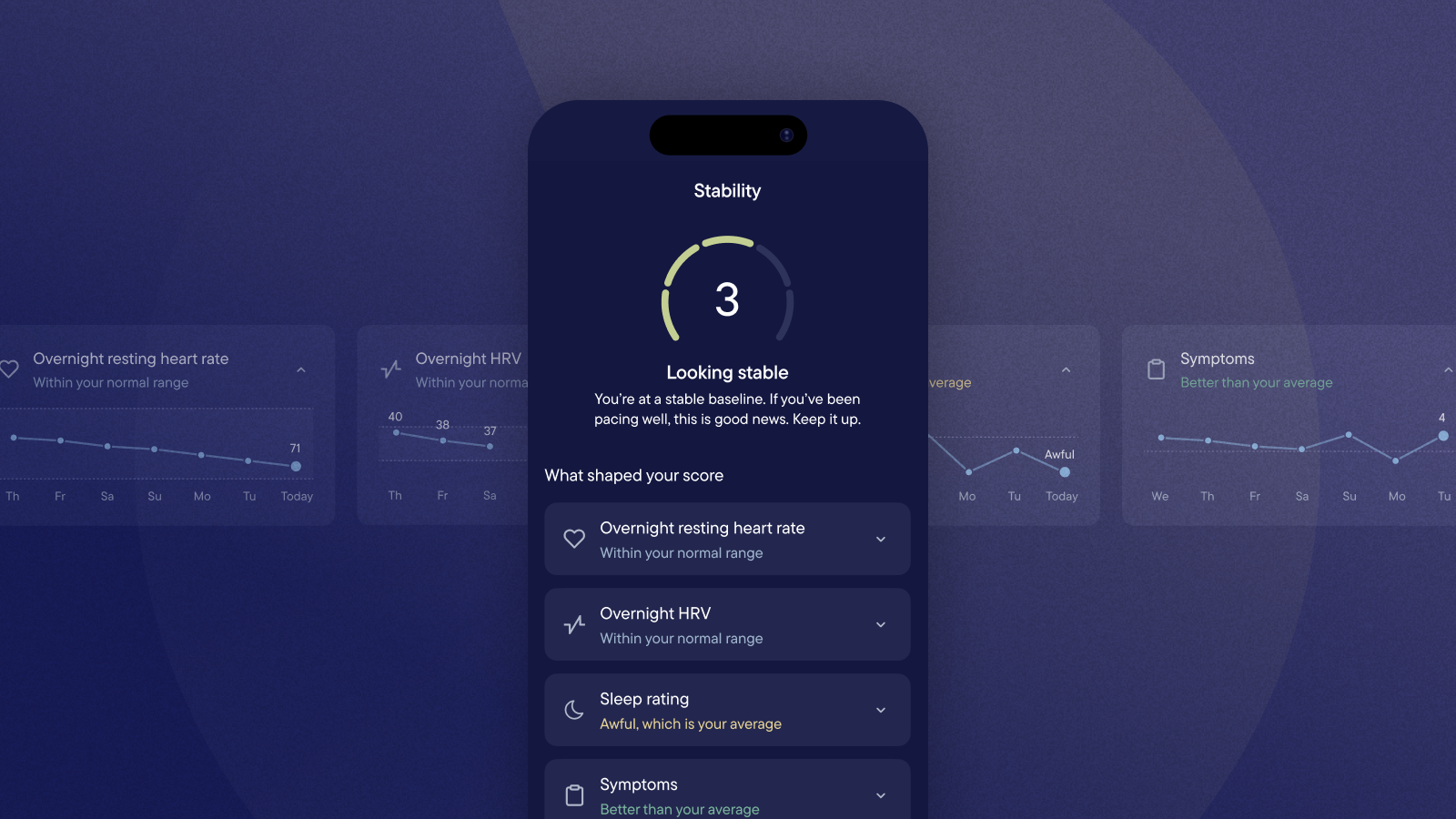 Visible Stability Score screen showing a score of 3, with expandable cards for overnight resting heart rate, HRV, sleep and symptoms, alongside seven-day charts for each signal.