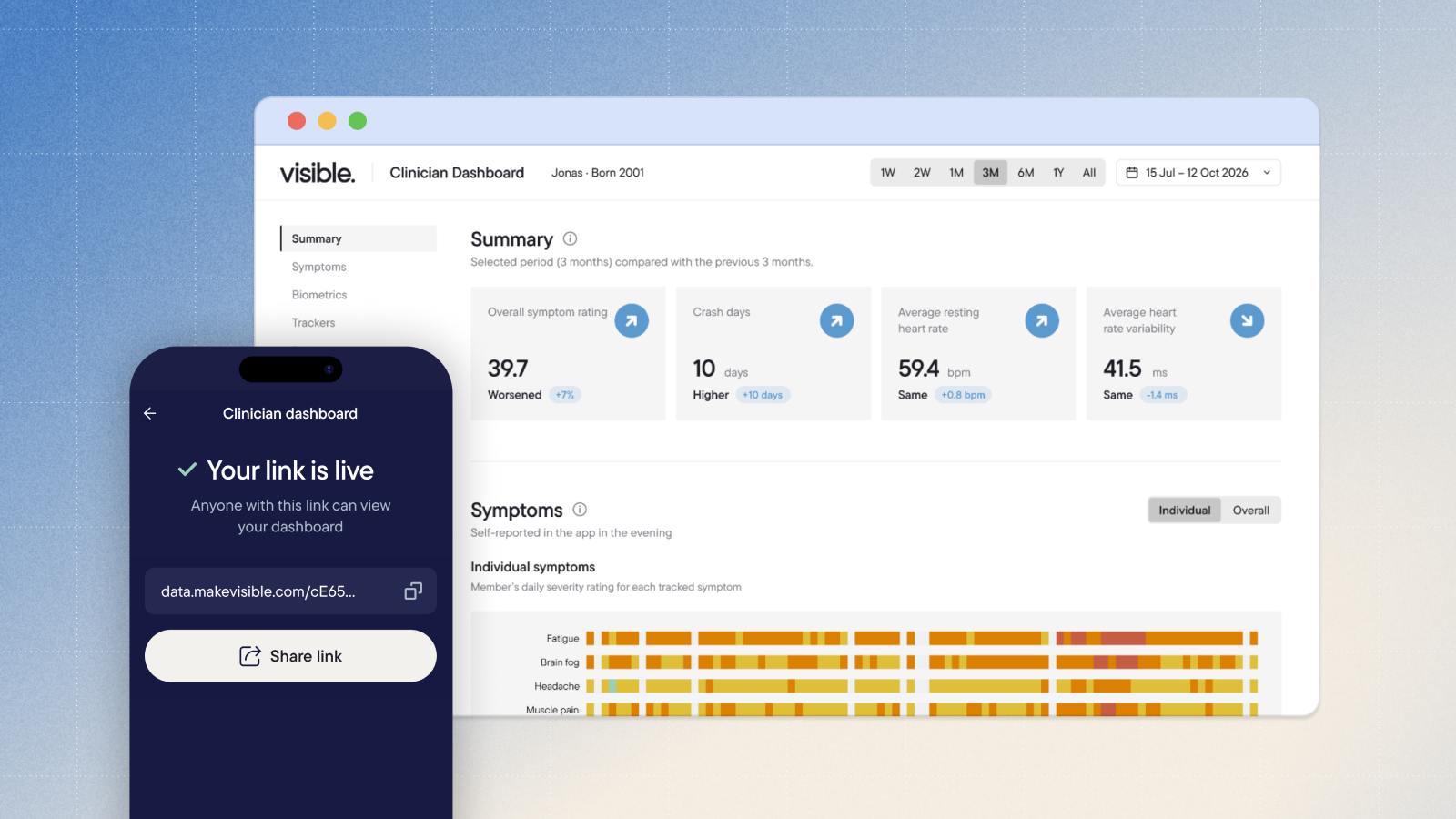 Introducing: the Clinician Dashboard