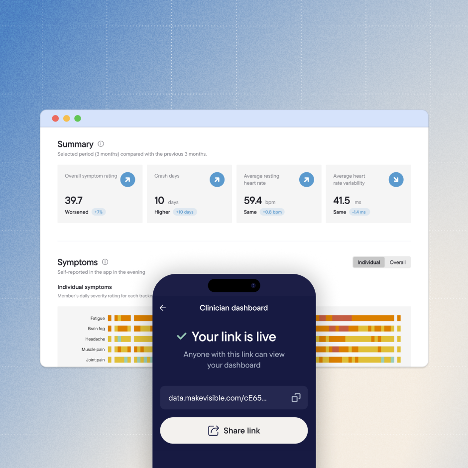 Introducing: the Clinician Dashboard
