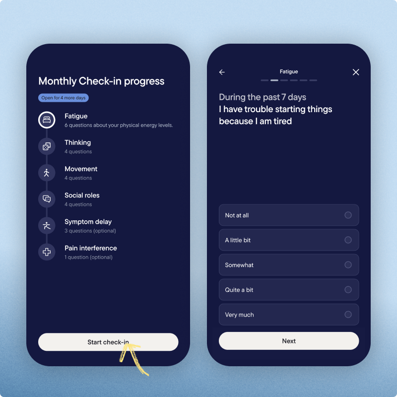 Two screenshots of Visible’s Monthly Check-in showing the six areas of health covered by the questionnaire and an example fatigue question with five answer options, ranging from “Not at all” to “Very much”.