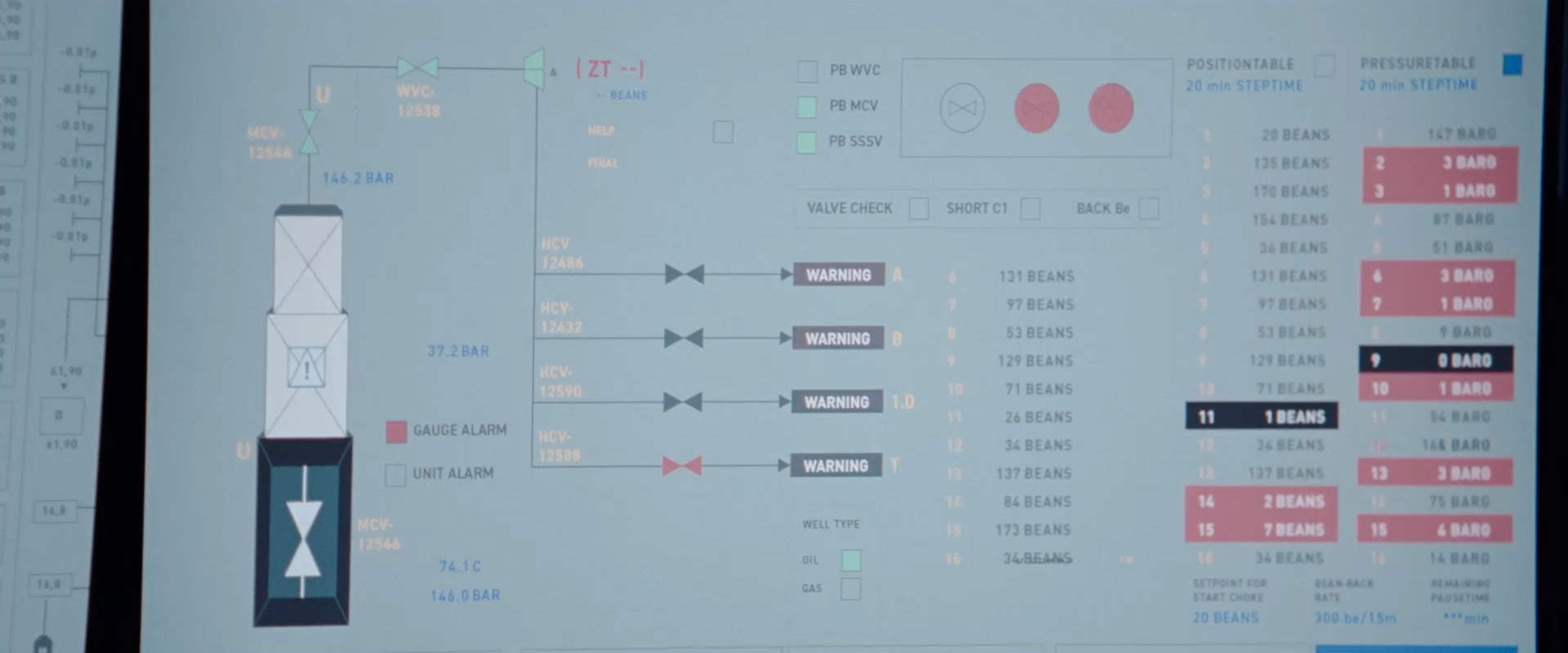 Control panel screen showing pressure, temperature values, valve warnings, and bean counts in a system monitoring interface.