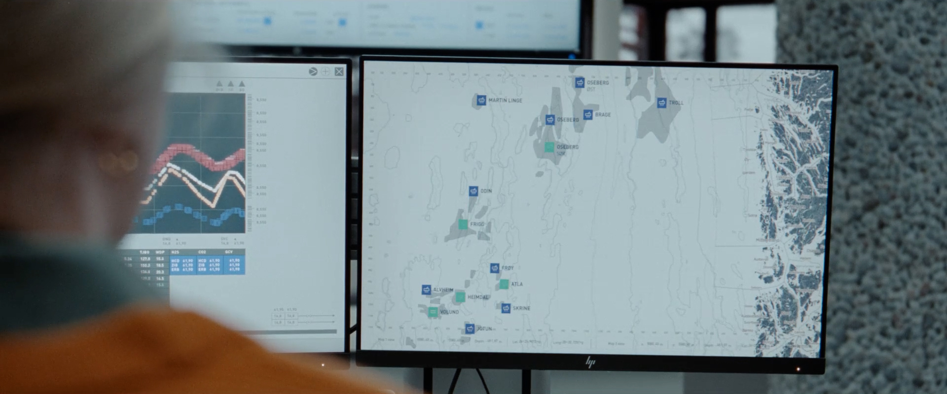 Person viewing two computer monitors displaying graphs and a detailed map with labeled locations and data points.