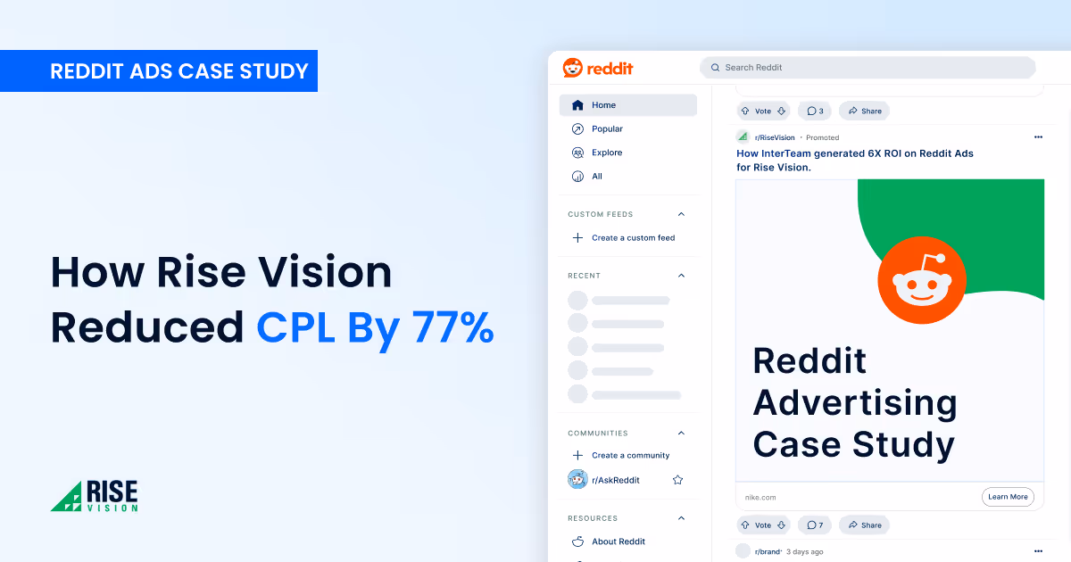 InterTeam Case Study on B2B SaaS Retargeting on Reddit Ads.
