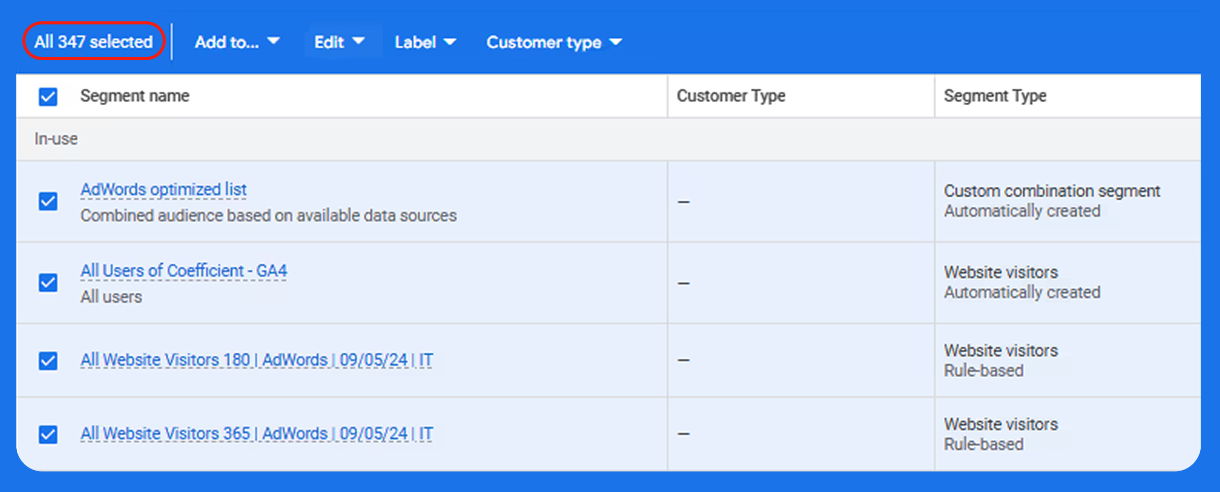 Custom Retargeting Audiences In Google Adwords.