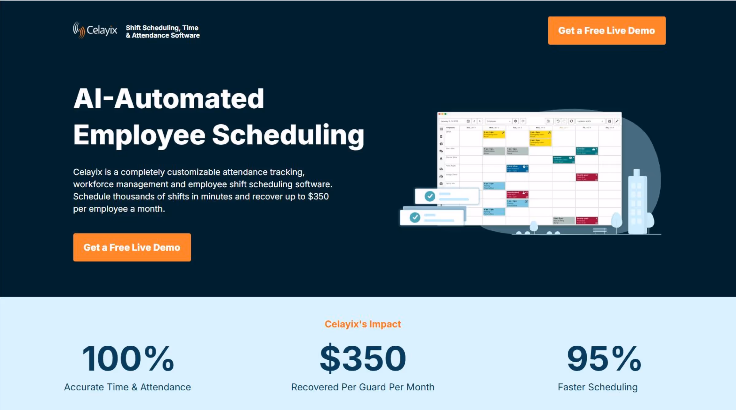 High converting Unbounce landing pages for B2B Omnichannel marketing funnel for software company