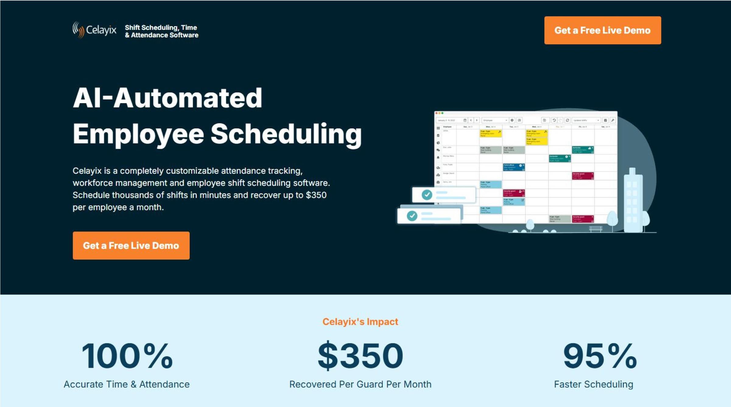 High converting Unbounce landing pages for B2B Omnichannel marketing funnel for software company