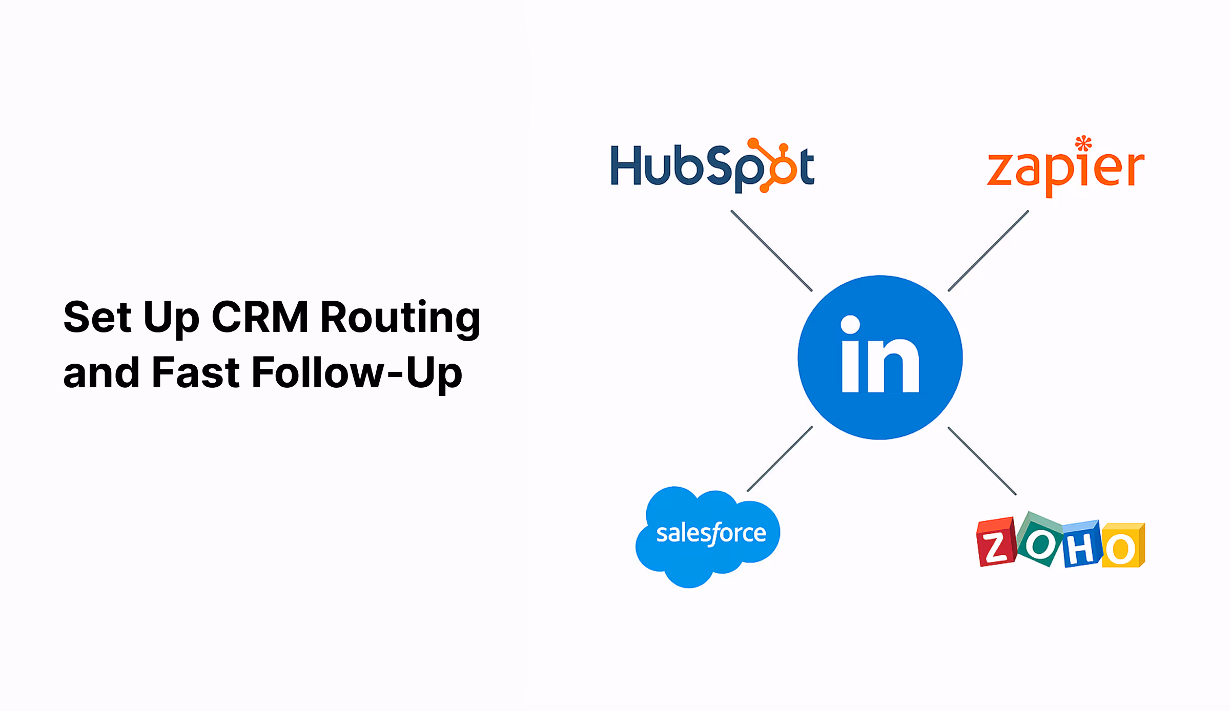 LinkedIn CRM integrations with HubSpot, Salesforce, Zapier, and Zoho.