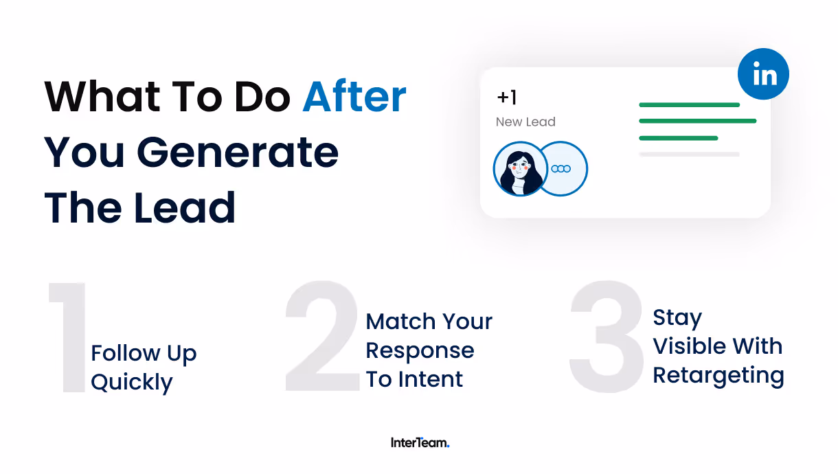 Steps after a LinkedIn lead: follow up, match intent, retarget.