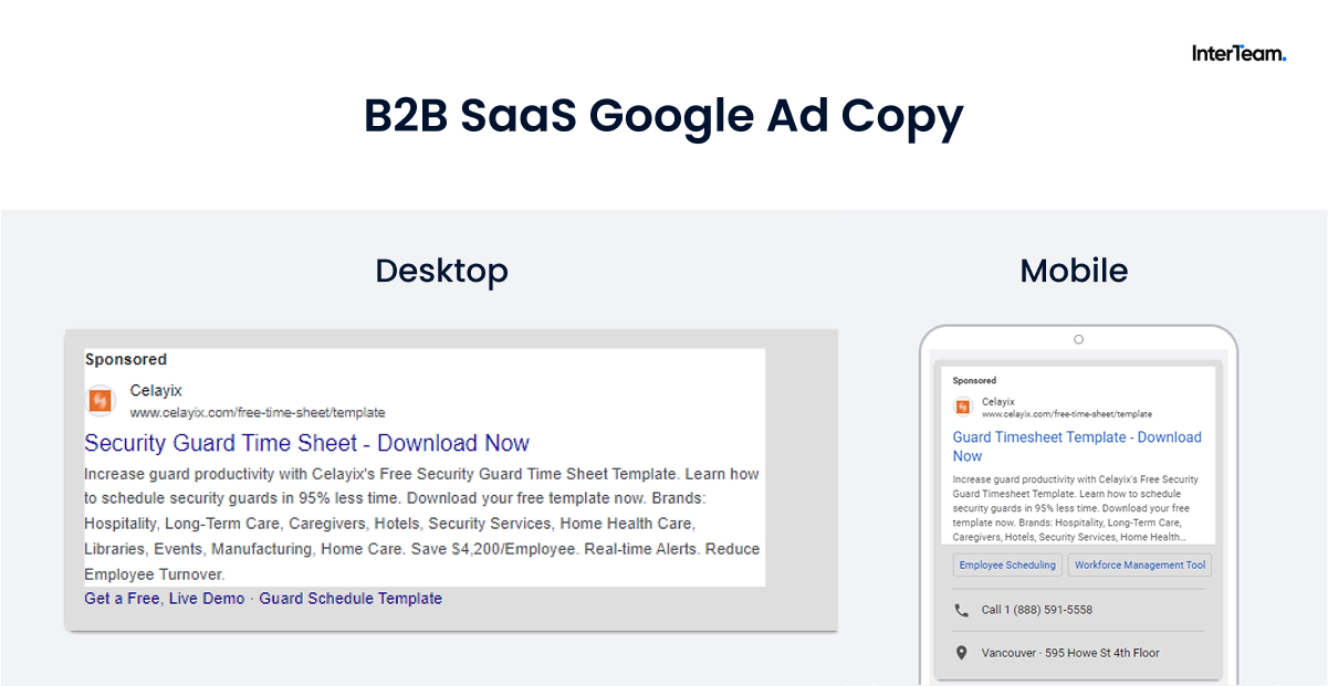Examples of B2B SaaS Google Ad Copy on Desktop and Mobile