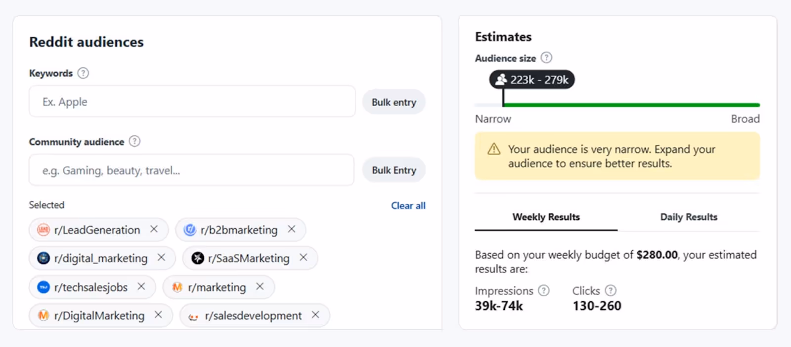 Reddit Ads community targeting setup with B2B subreddits.