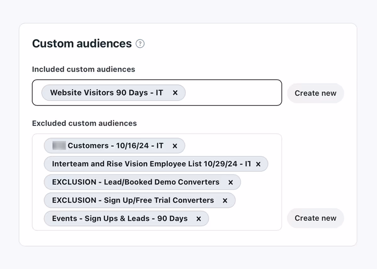 Custom audiences panel with website visitors included and customers excluded.