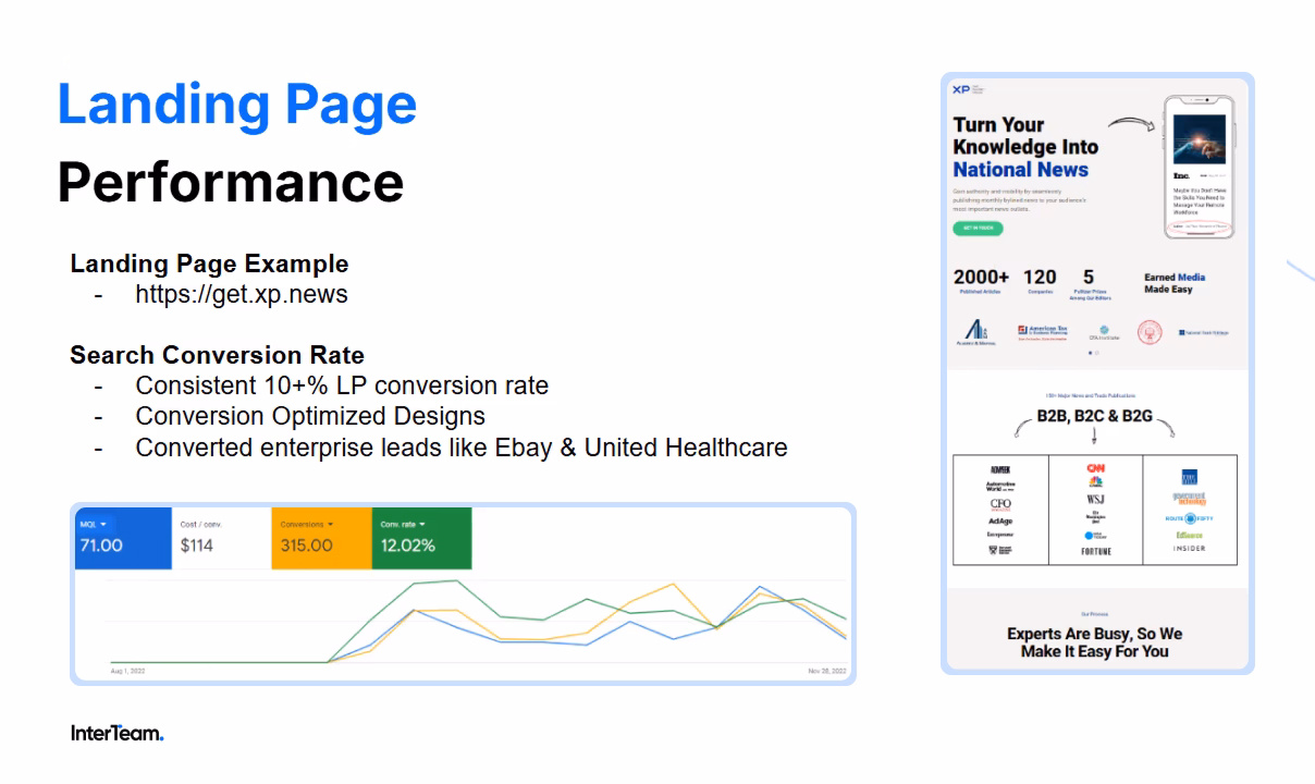 Example of high-converting landing page with clear CTA.