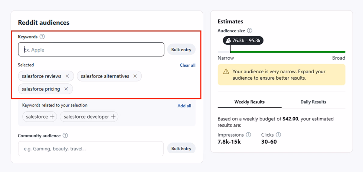 Example of Keyword targeting in Reddit Ads for B2B company