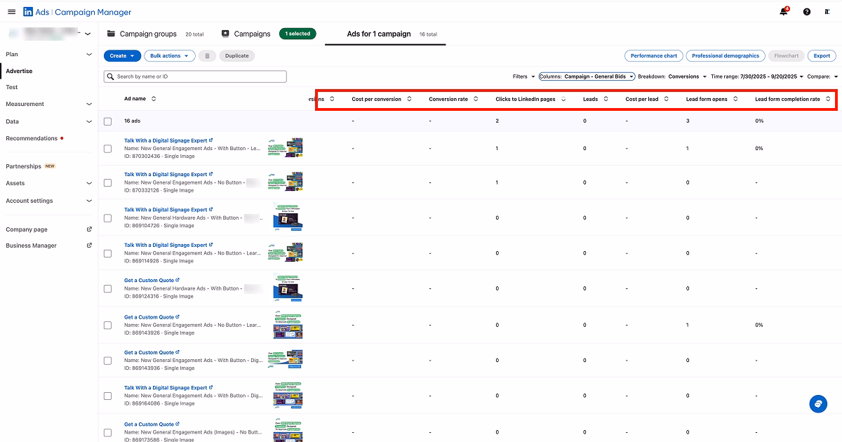 Campaign Column View in LinkedIn Campaign Manager