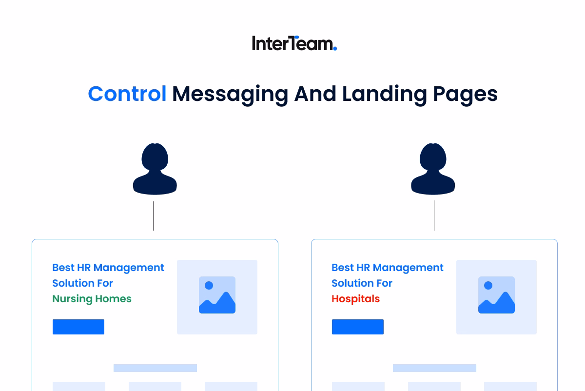 Graphic showing two similar examples with messaging adjusted for different search intent.