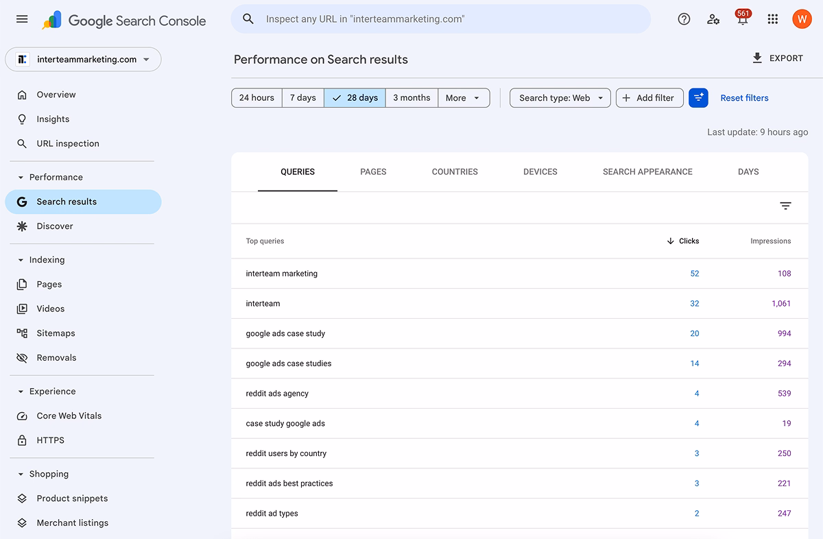 Analyzing Search Queries to Use Google Search Console for Keyword Research