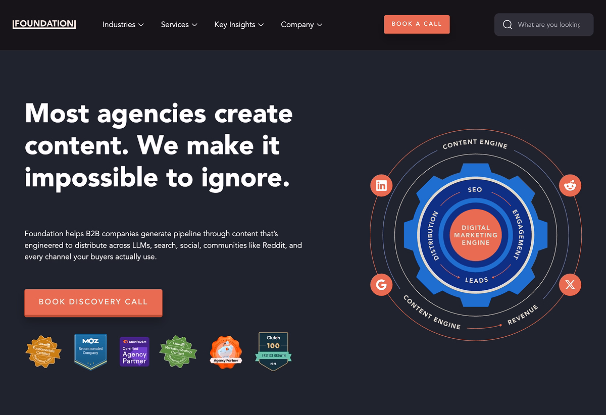Foundation Marketing homepage showing B2B content distribution and AI search visibility.