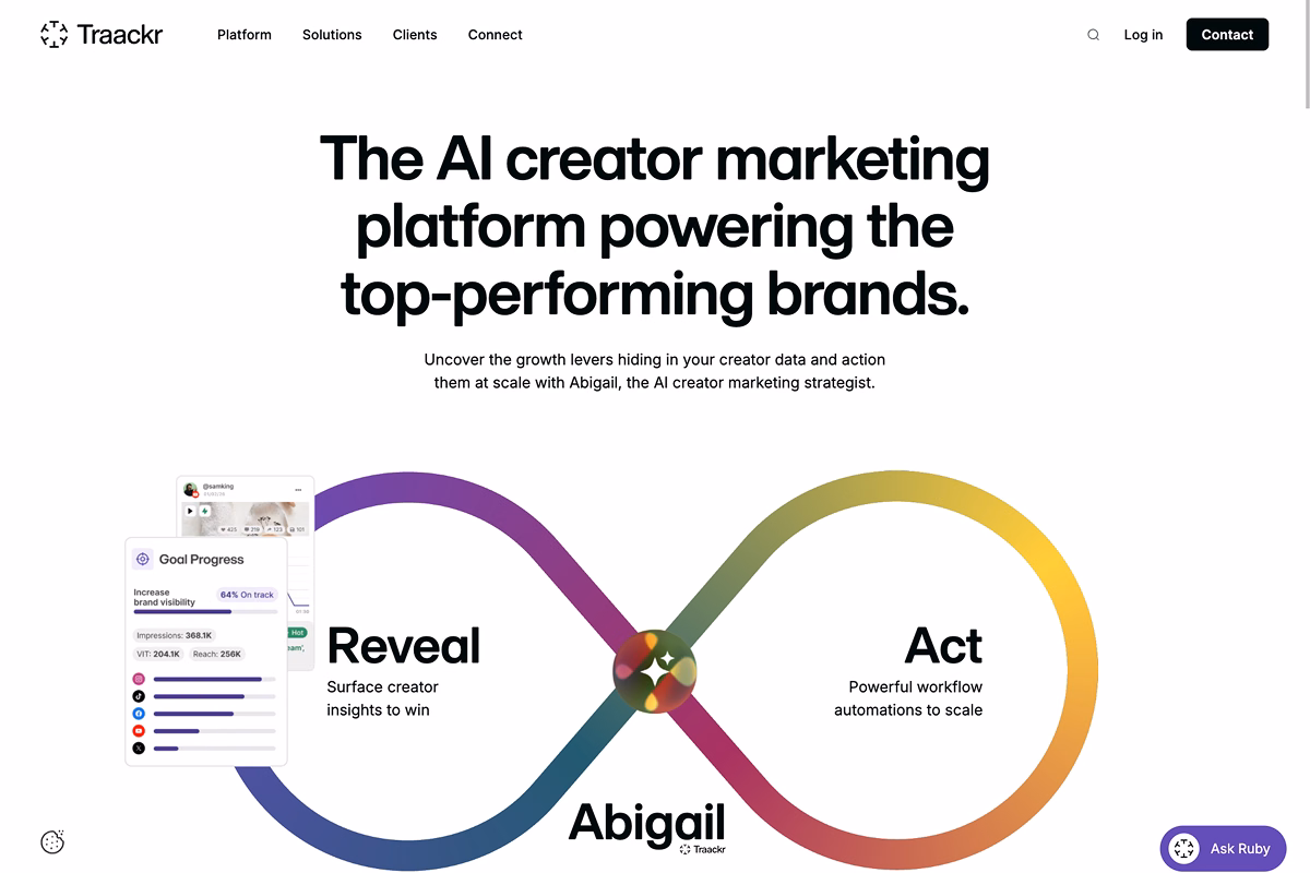 Traackr reporting tools for influencer ROI and campaign analytics.