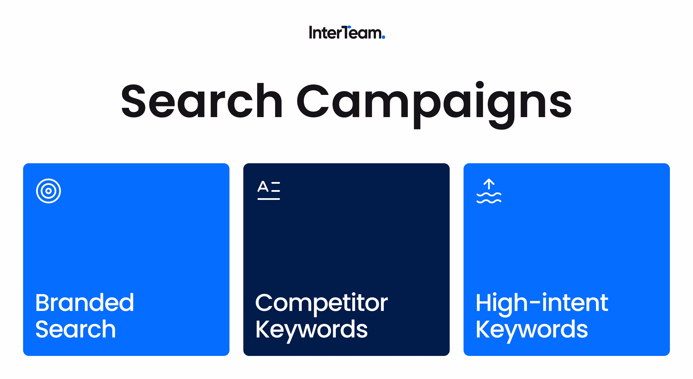 Branded, competitor, and high-intent search campaigns