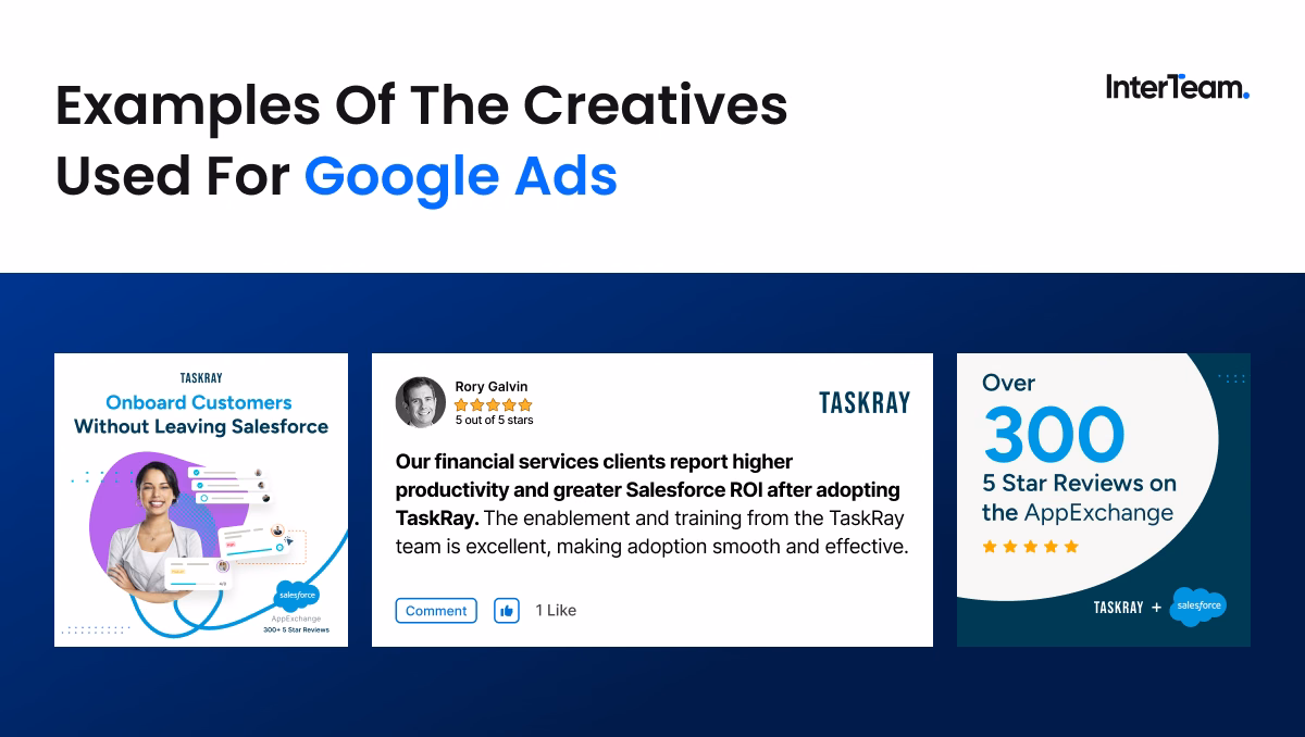 Google Ads creatives featuring Salesforce onboarding, a customer testimonial, and AppExchange reviews used across marketing touchpoints.