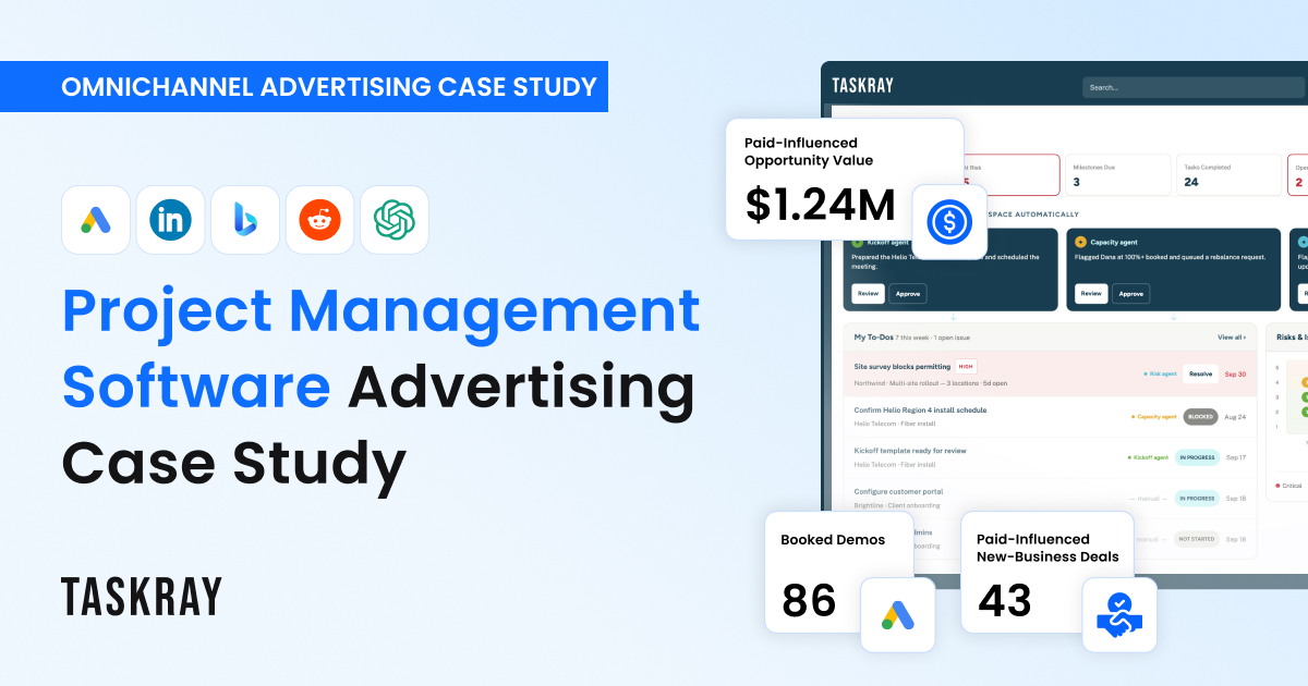 Project Management Software Advertising Case Study