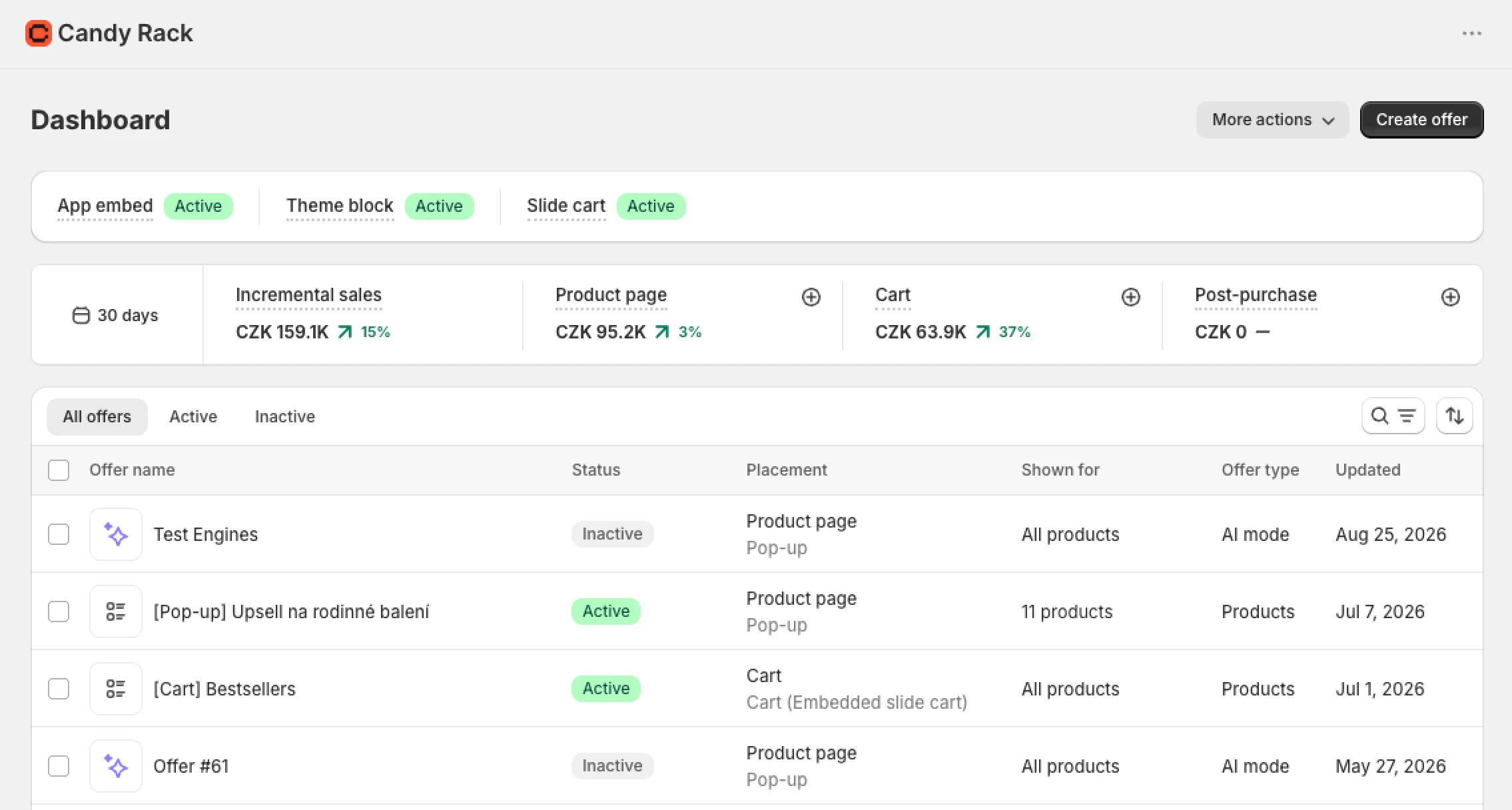 Candy Rack dashboard inside Shopify admin.