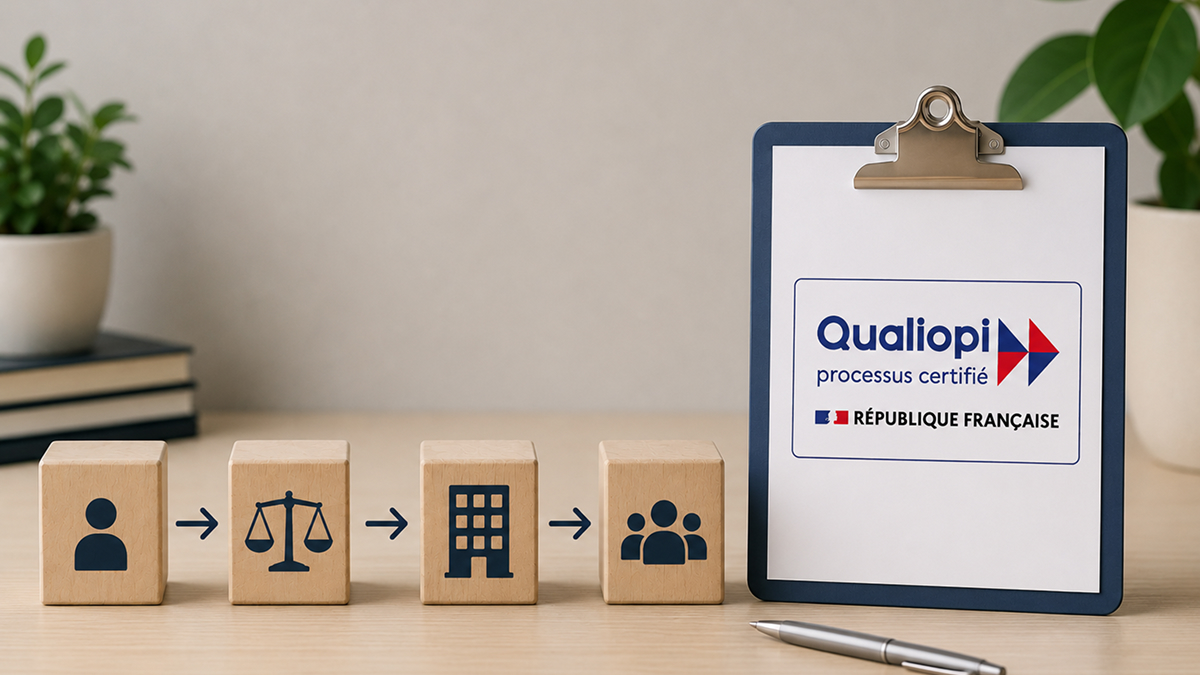 Changer de statut juridique : quels impacts sur la certification Qualiopi de votre organisme ?