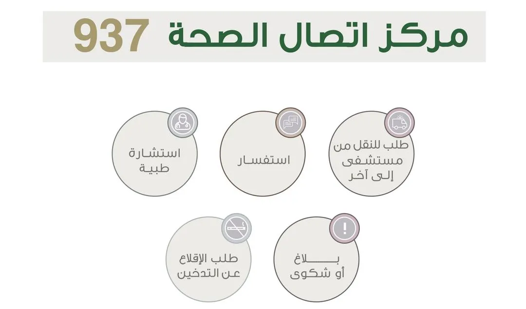 Ministry of Health