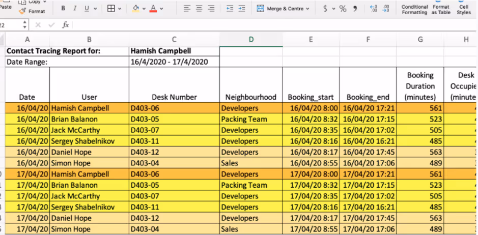 Smart Space Table 1.png