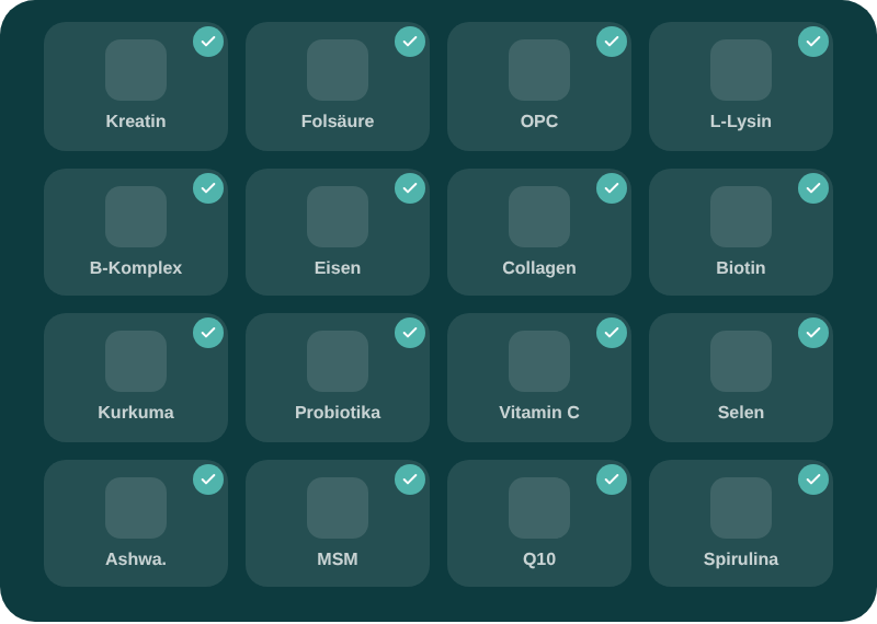 Mit CORTUA: Jedes Produkt im Portfolio erhält das gleiche Qualitätslevel — erprobte Strategien, kontinuierlich optimiert, mit voller Transparenz und Kontrolle