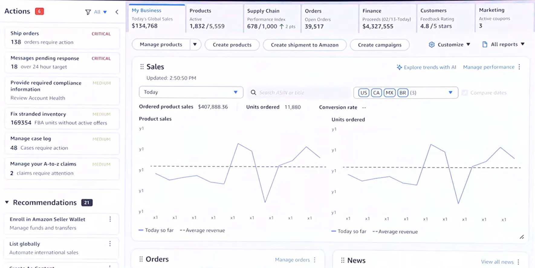 Screenshot: neues Seller Central mit Action Center und Sales-Übersicht, vorgestellt auf der Amazon Accelerate 2026