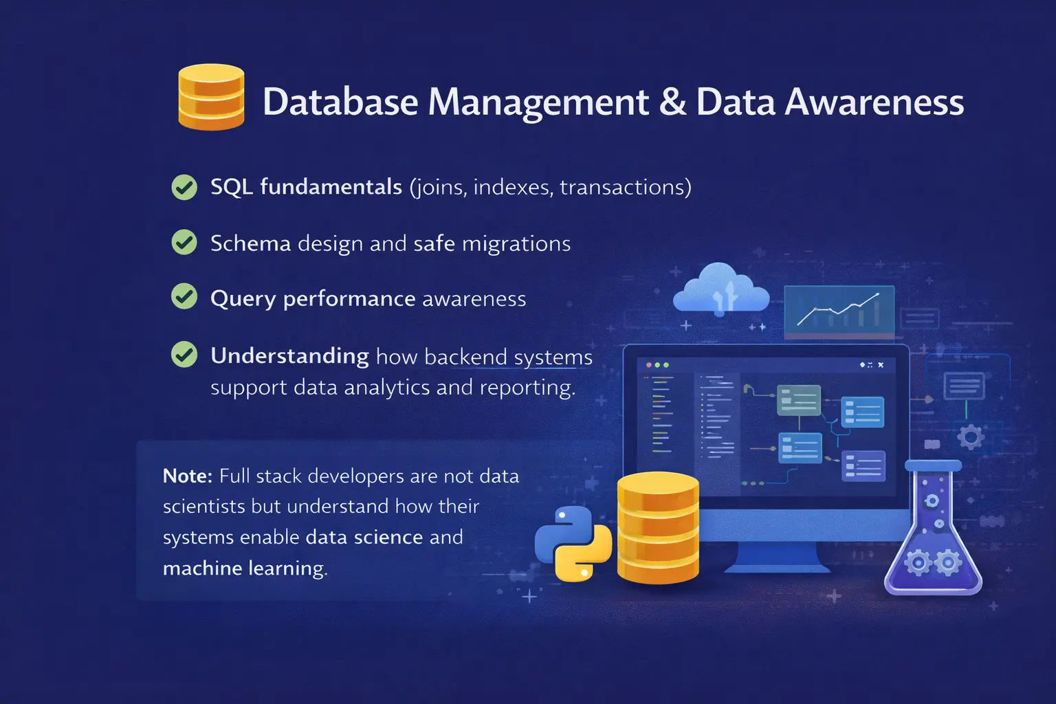 data base management