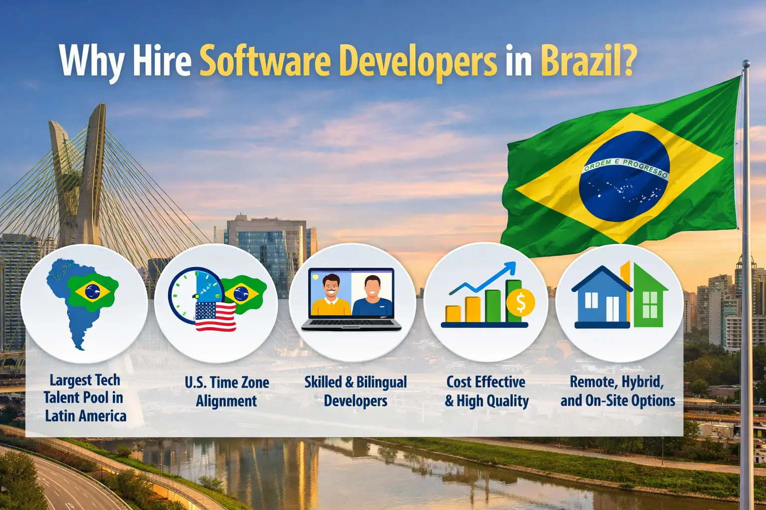 why hire in brazil