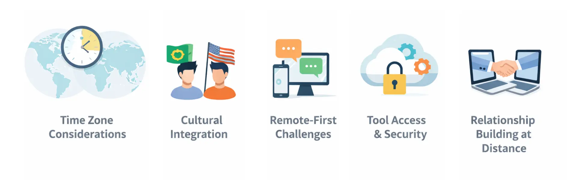 why nearshore is different