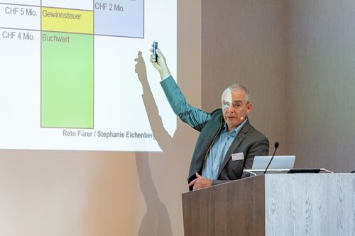 ISIS) - Institute for Swiss and International Tax Law