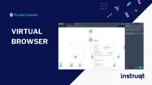 Instruqt Product Update announcement showing the Virtual Browser feature with a Kubernetes monitoring demo lab.
