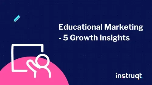 Instruqt blog post cover: Educational Marketing – 5 Growth Insights, with a presenter icon graphic.