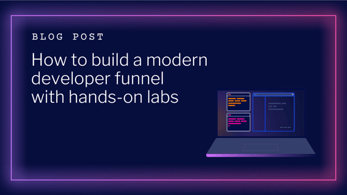 Hero card for the Instruqt blog post 'How to build a modern developer funnel with hands-on labs' featuring a laptop illustration.