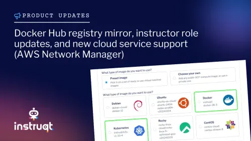Instruqt product update announcing Docker Hub registry mirror, instructor role updates, and AWS Network Manager support.