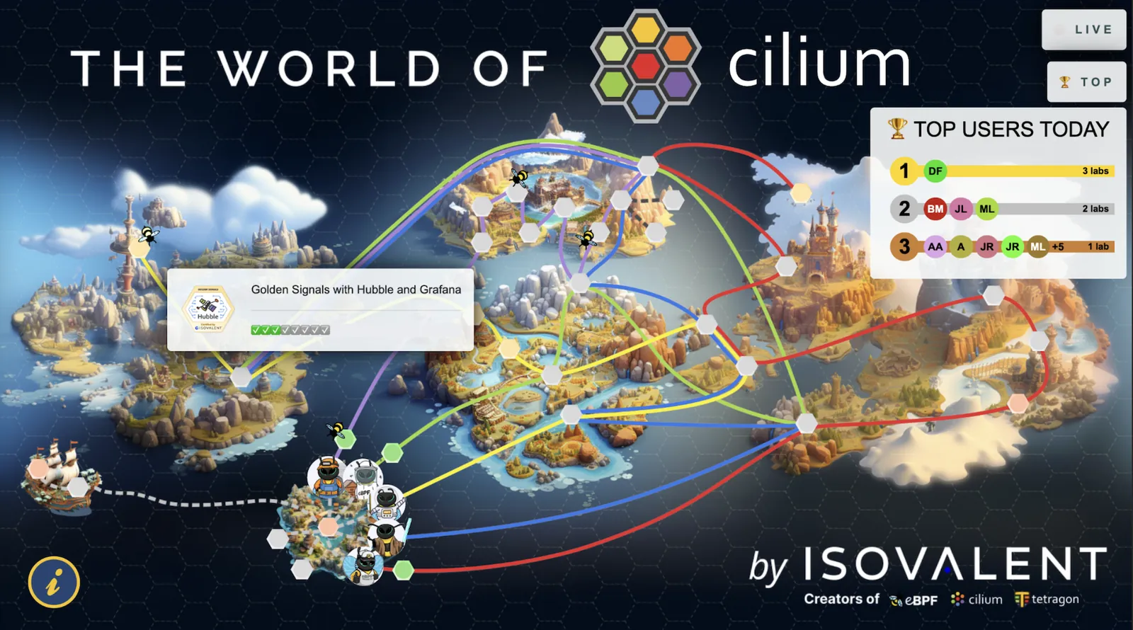 The World of Cilium: Isovalent's gamified lab map with a Top Users Today leaderboard