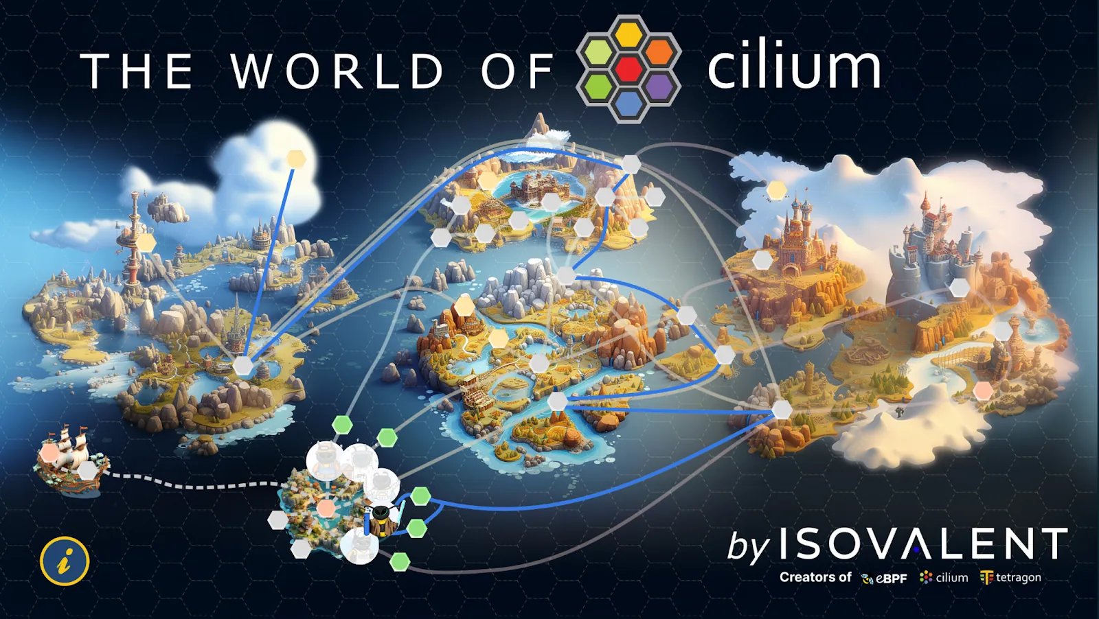 Isovalent's The World of Cilium