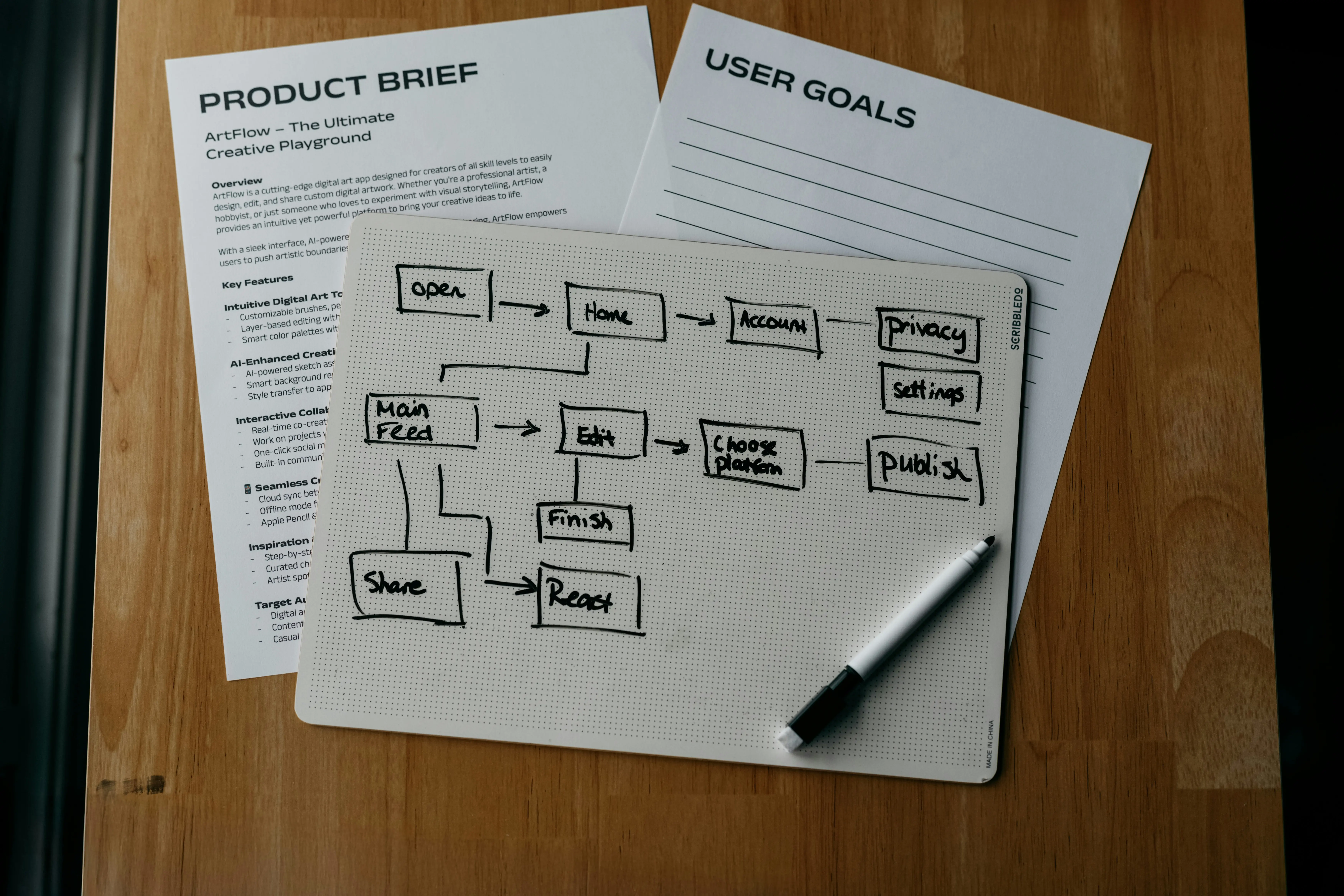 modele planning formation gratuit